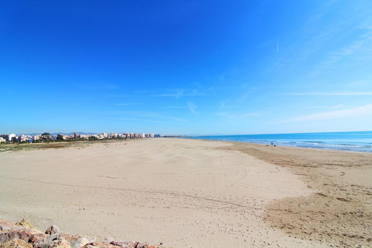 Global Properties, Atico Con 2 Terrazas En La Playa